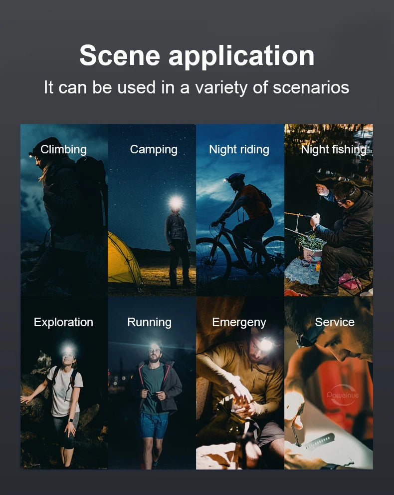 80000LM Powerful Headlamp USB Rechargeable Headlight Flashlight Large aperture XHP360 LED Head lamp Camping Fishing Head Lantern