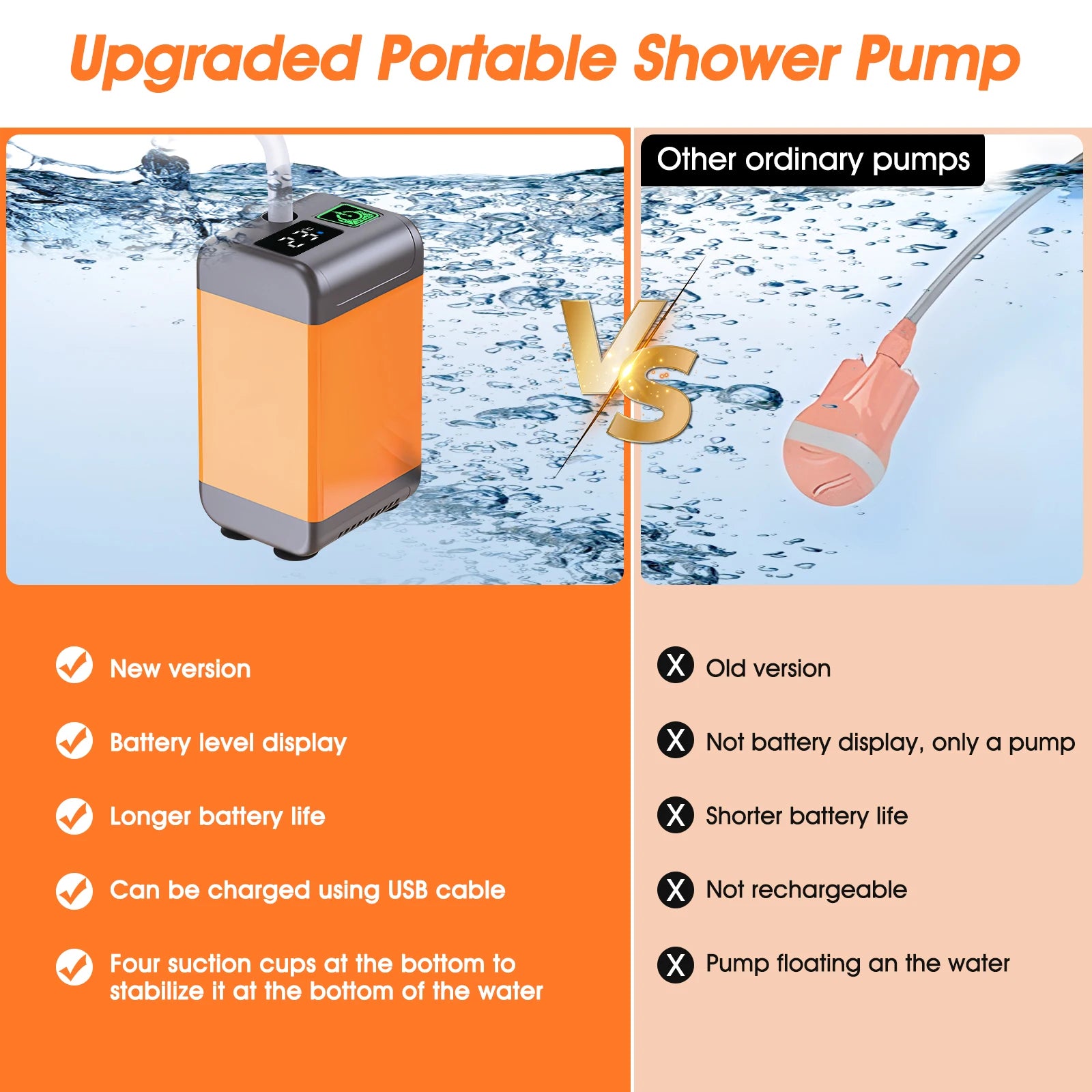 Portable Camping Shower - Rechargeable 7800mAh Pump with Showerhead, Low Noise, Temp & Battery Display for Camping, Beach