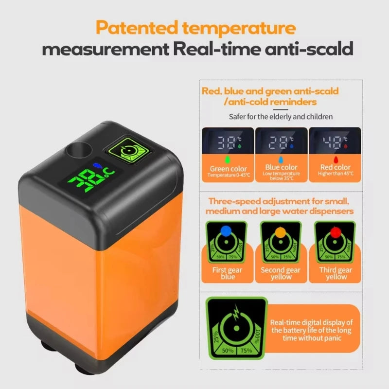 Portable Shower for Camping, Outdoor Electric Shower Rechargeable Pump with Digital Display, Camping Shower Head Drop Shipping