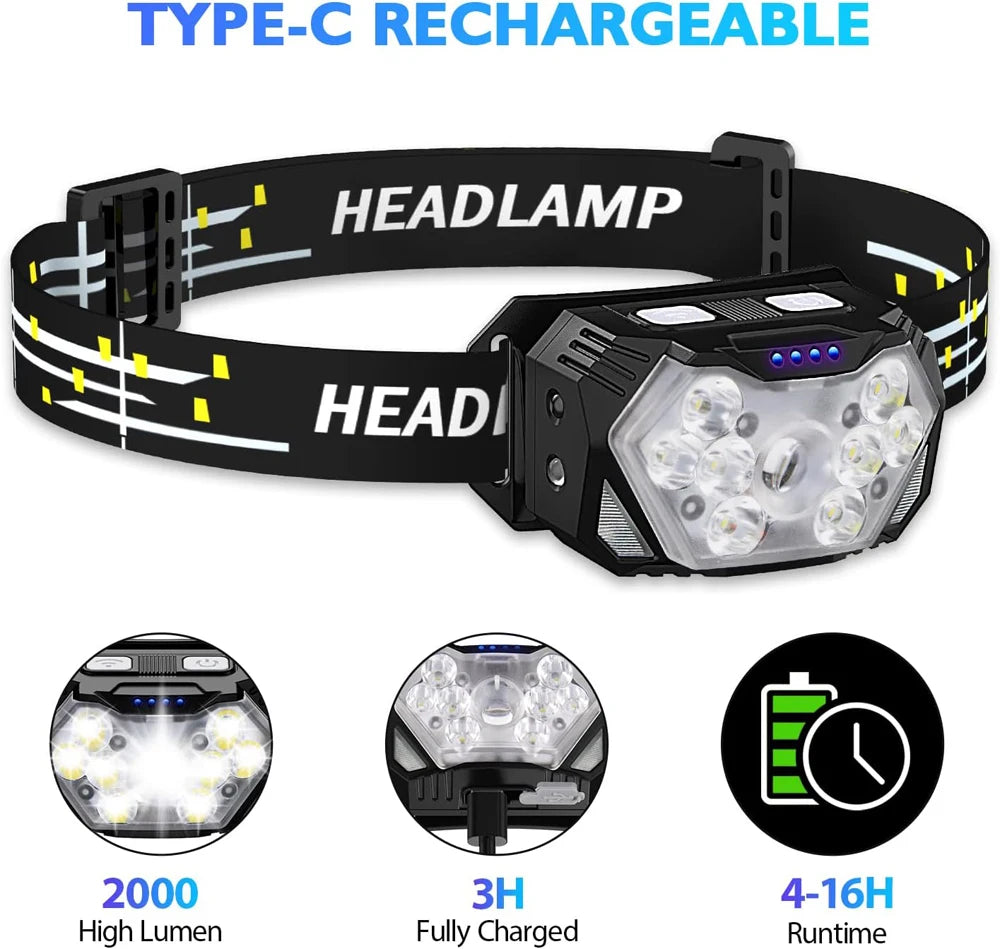 9 Led Strong Light Headlamp USB Rechageable Motion Sensor Headlight Portable Fishing Camping Outdoor Head Lamp Work Flashlight