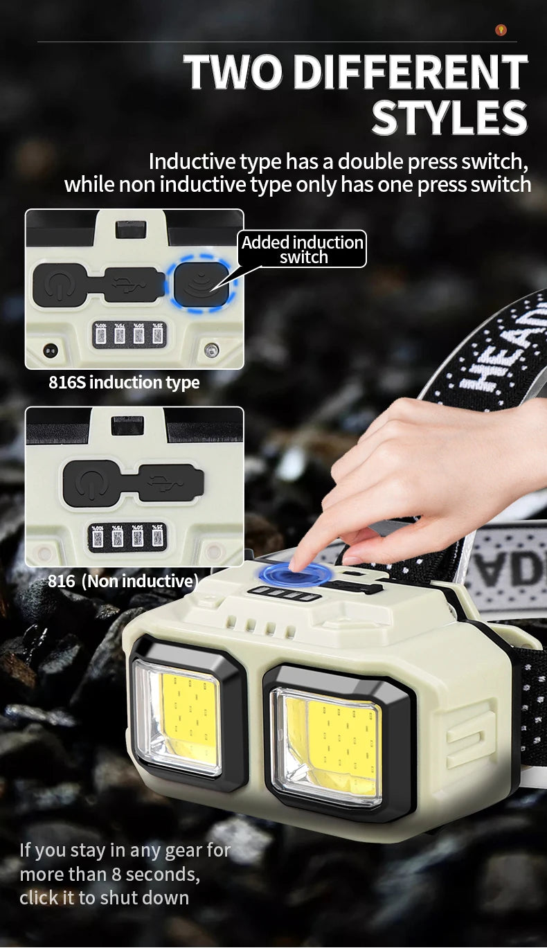 Powerful LED Induction Headlamp 4 Lighting Modes Type-C Charge Head Flashlight Outdoor Waterproof Camping Fishing Headlight