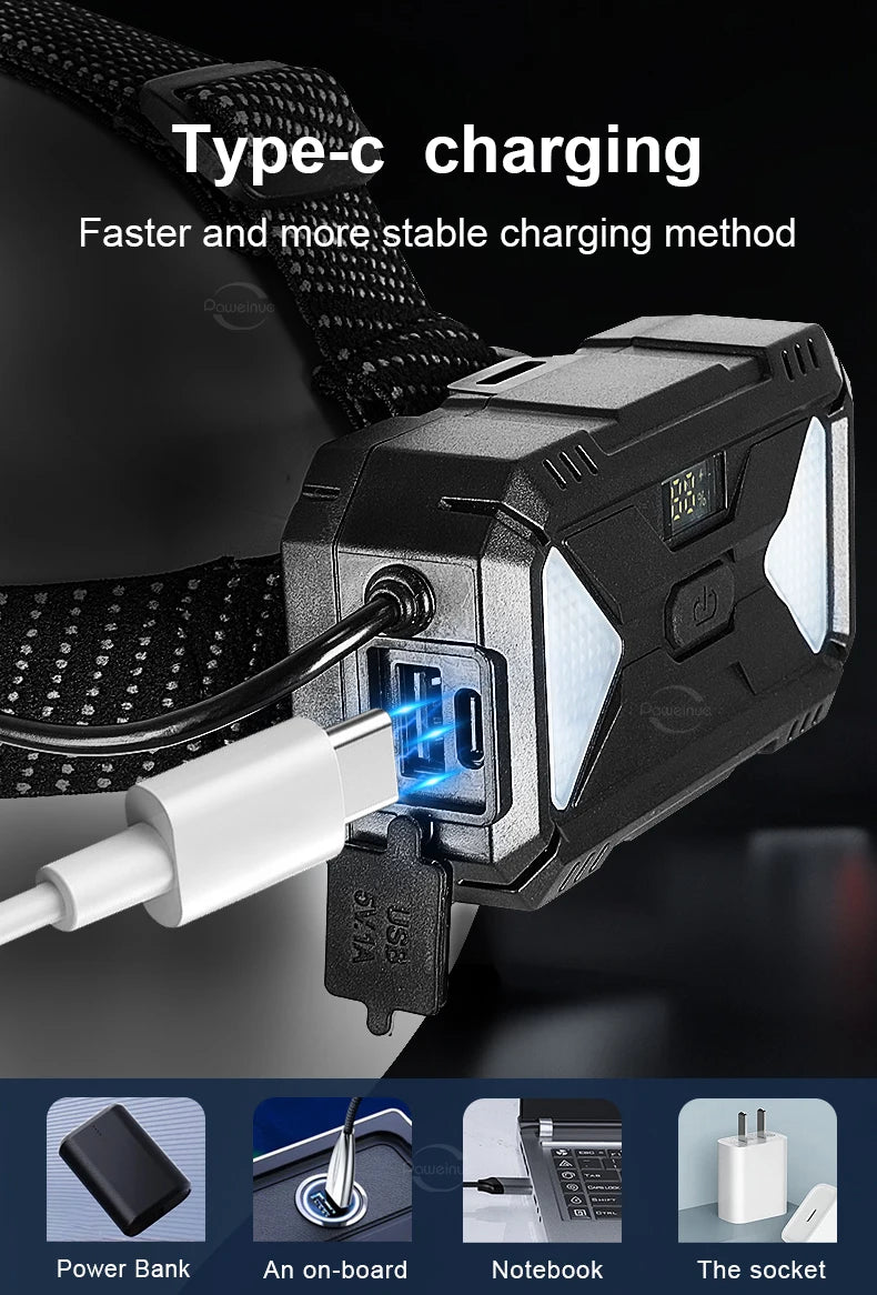 Super Bright LED Headlamp High Power Head Flashlights Rechargeable Head Lantern Comfortable Headlights Outdoor Riding Head Torch