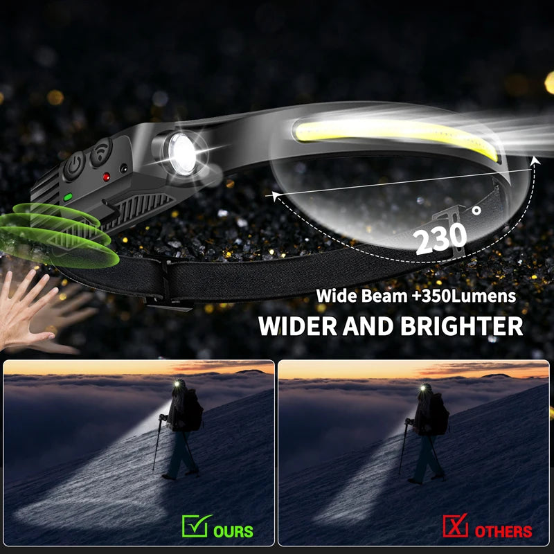 LED Headlamp Sensor Headlight With Built-in Battery Head Flashlight USB Rechargeable Work Light Head Lamp Super Bright Torch