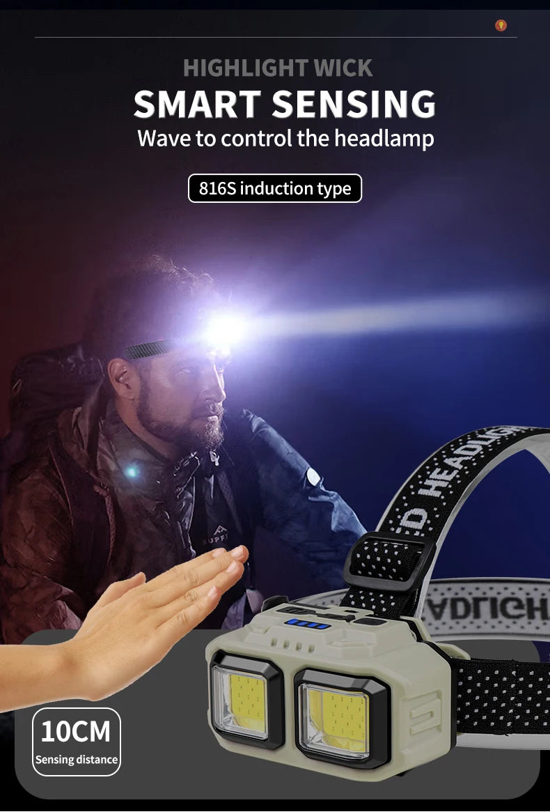Powerful LED Induction Headlamp 4 Lighting Modes Type-C Charge Head Flashlight Outdoor Waterproof Camping Fishing Headlight