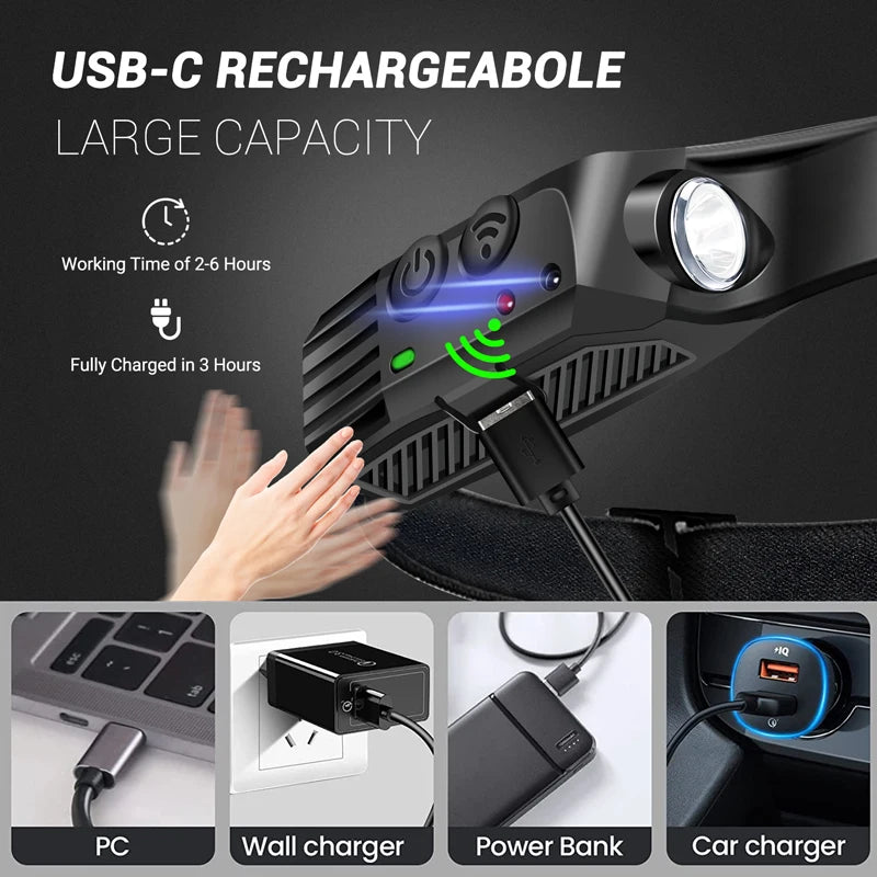 LED Headlamp Sensor Headlight With Built-in Battery Head Flashlight USB Rechargeable Work Light Head Lamp Super Bright Torch