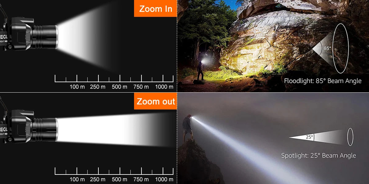 LED Rechargeable Headlamp, High Lumens Headlight with Sensor 6 Modes Waterproof 90° Adjustable Zoom for Hiking Camping
