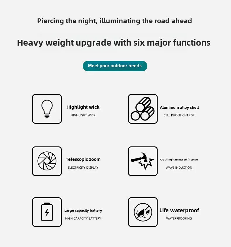 Flashlight, strong light charging, long-range ultra bright, household self-defense, outdoor portable small searchlight, LED zoom