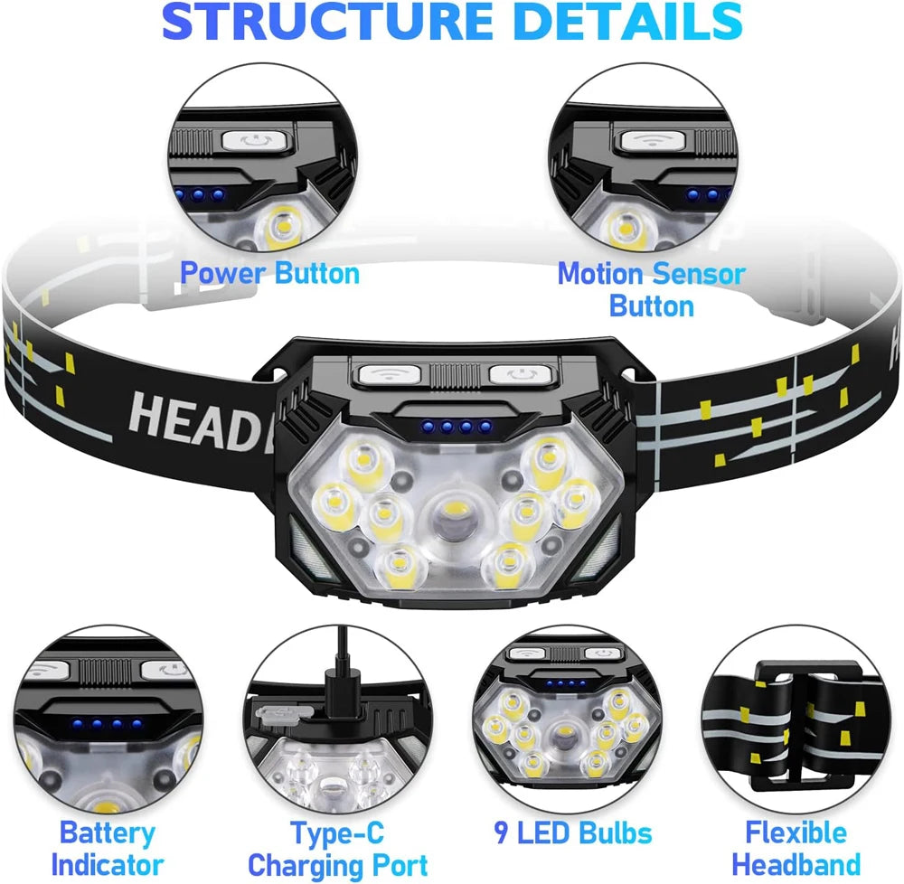 9 Led Strong Light Headlamp USB Rechageable Motion Sensor Headlight Portable Fishing Camping Outdoor Head Lamp Work Flashlight