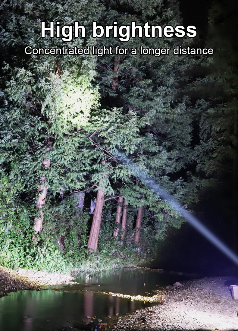 80000LM Powerful Headlamp USB Rechargeable Headlight Flashlight Large aperture XHP360 LED Head lamp Camping Fishing Head Lantern