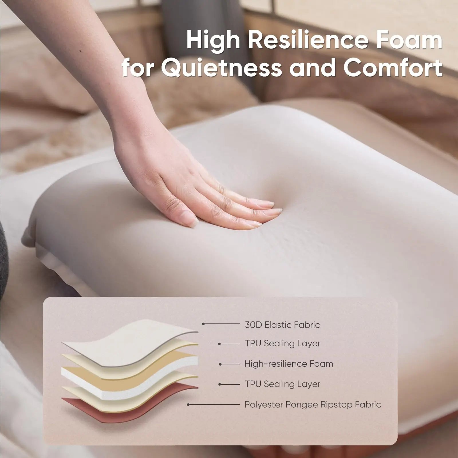 Camping Pillow with Memory Foam, Self-Inflating Portable Pillow, Ergonomic for Neck Support, for Camping, Airplanes, Backpacking