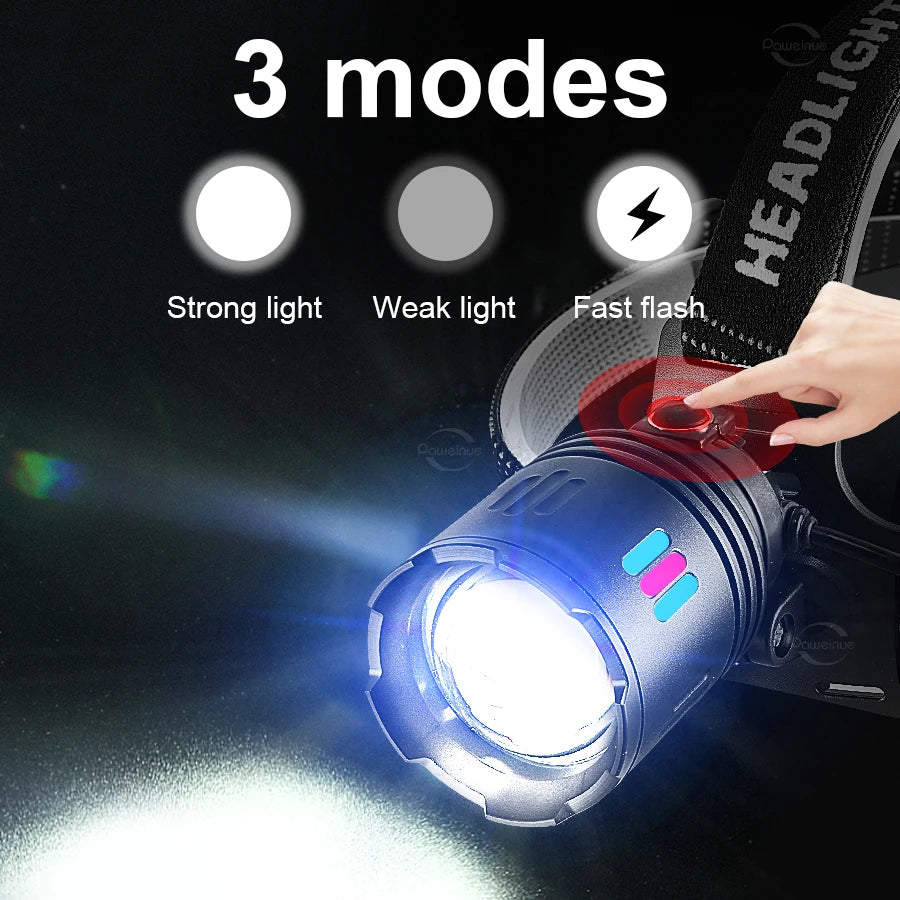 Super Bright LED Headlamp High Power Head Flashlights Rechargeable Head Lantern Comfortable Headlights Outdoor Riding Head Torch