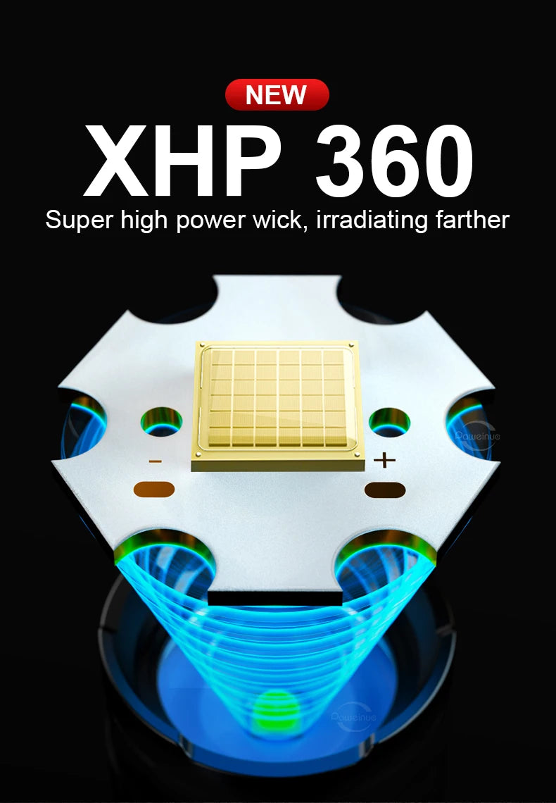 Powerful Flashlights Rechargeable LED Flash Lights Battery Display Hand Lantern Waterproof Lamps Outdoor Adventure Camping Torch