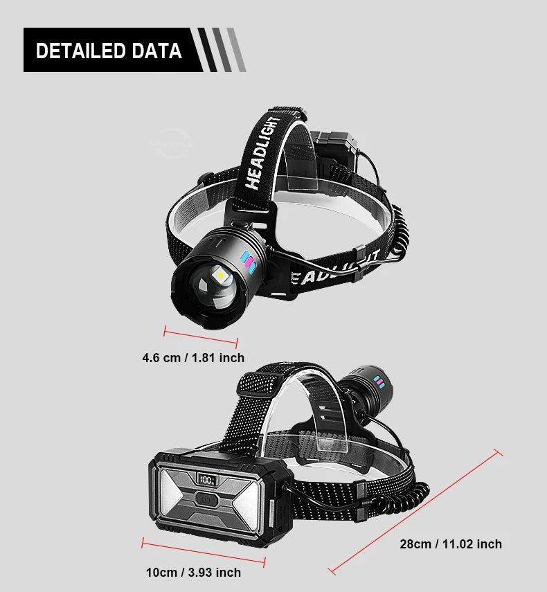Super Bright LED Headlamp High Power Head Flashlights Rechargeable Head Lantern Comfortable Headlights Outdoor Riding Head Torch