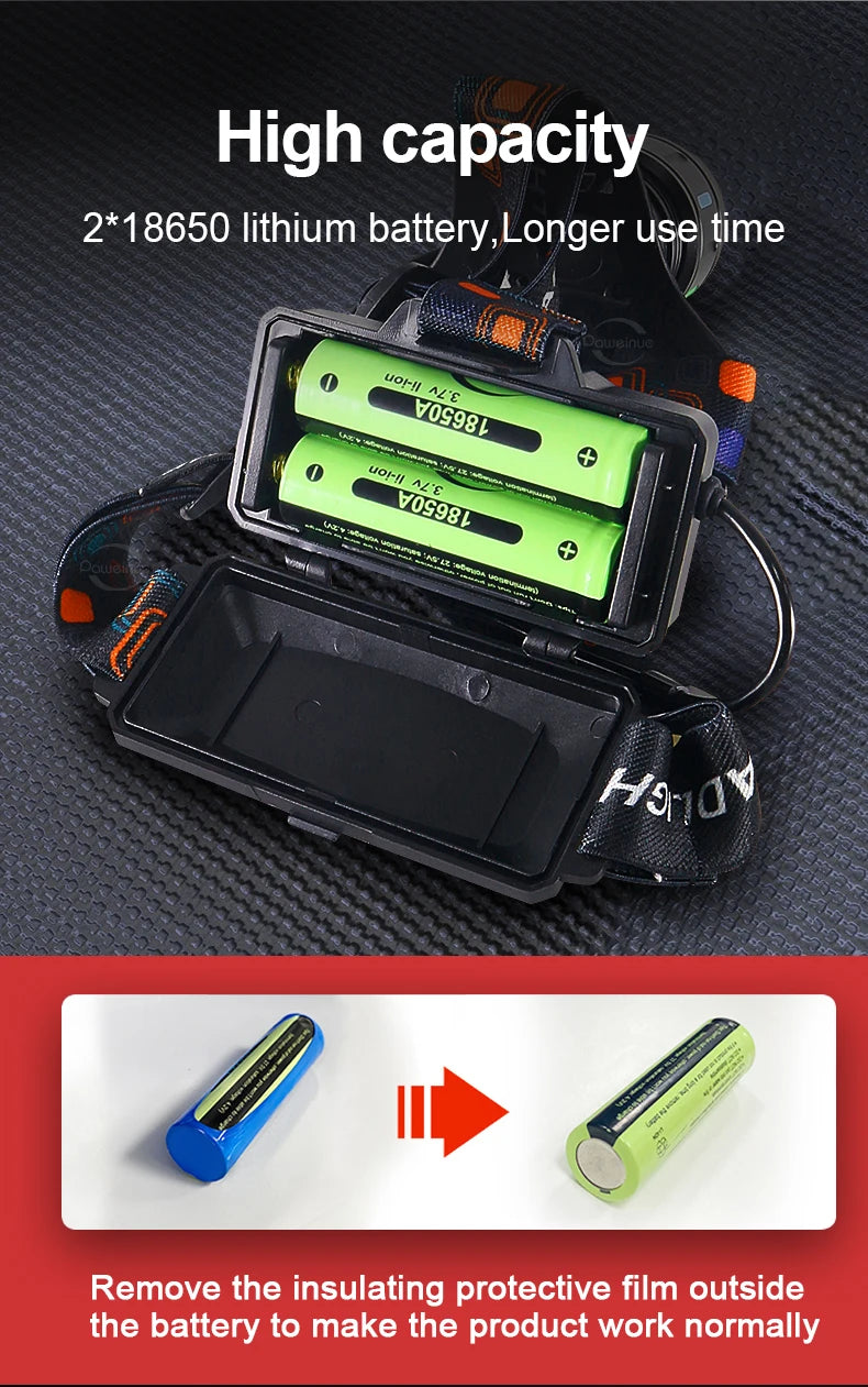 Strong Light LED Headlight 20000000LM Powerful Headlamp Long Shot 4000M Rechargeable Lamp With Fluorescent Light Outdoor Fishing