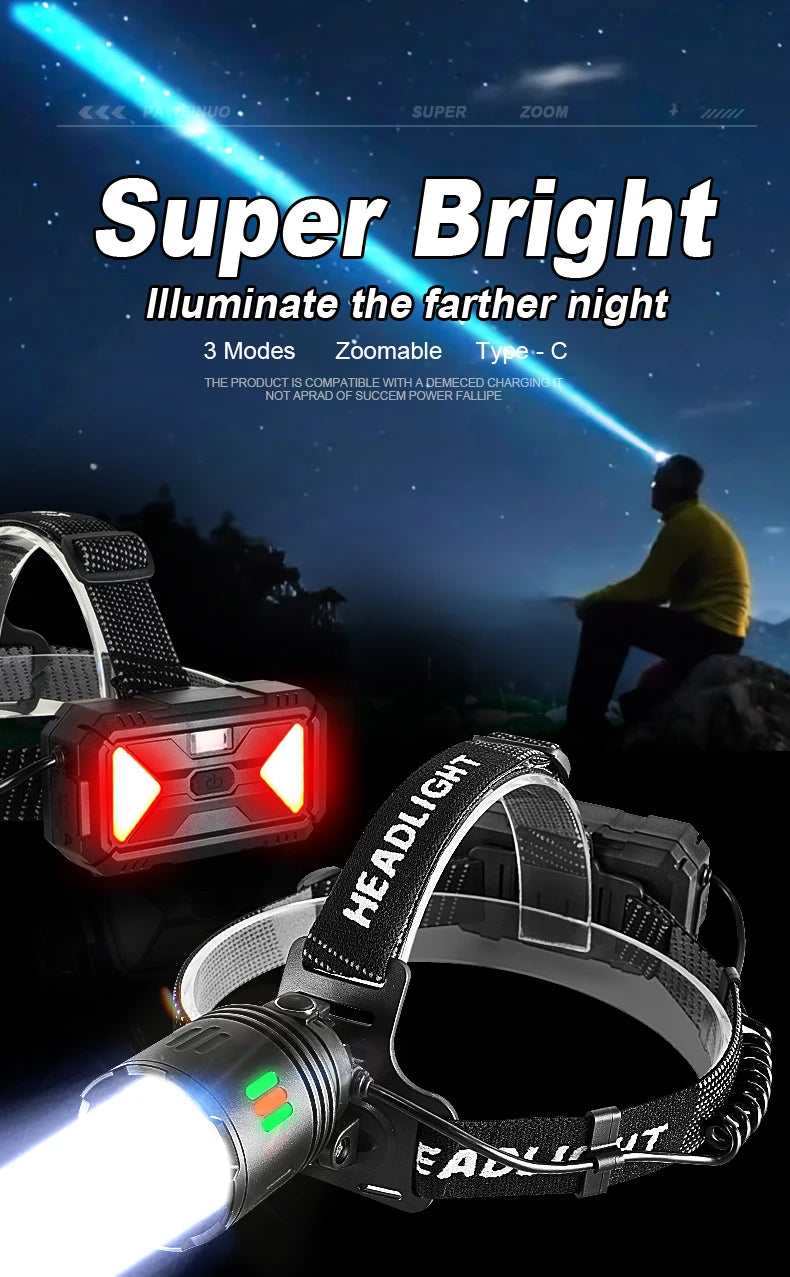 Super Bright LED Headlamp High Power Head Flashlights Rechargeable Head Lantern Comfortable Headlights Outdoor Riding Head Torch