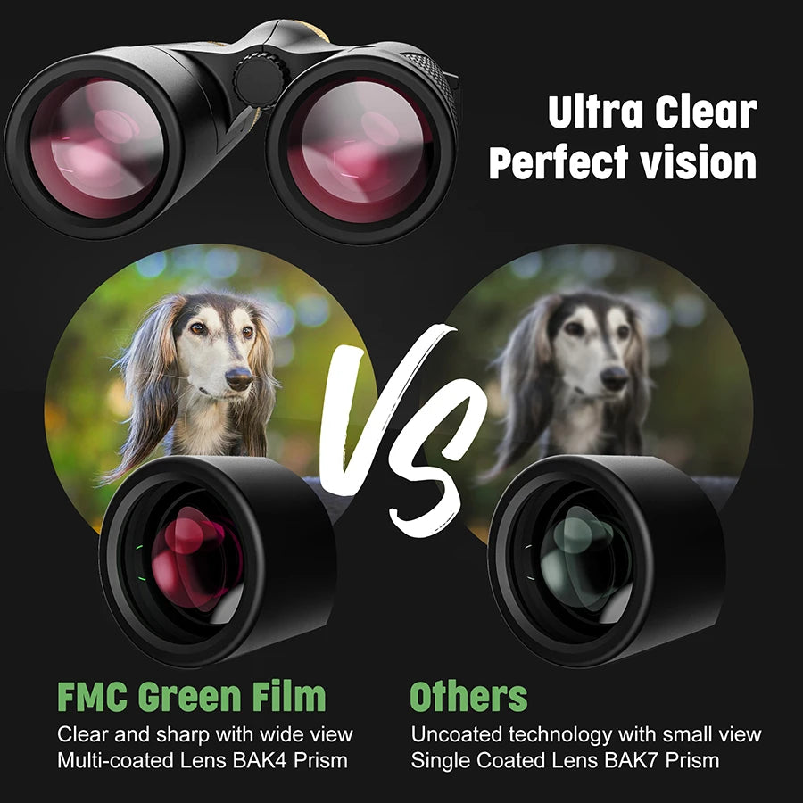 Binoculars 12x42 Metal Wheels with High Definition and High Quality Are Suitable for Hiking, Bird Watching and Concerts