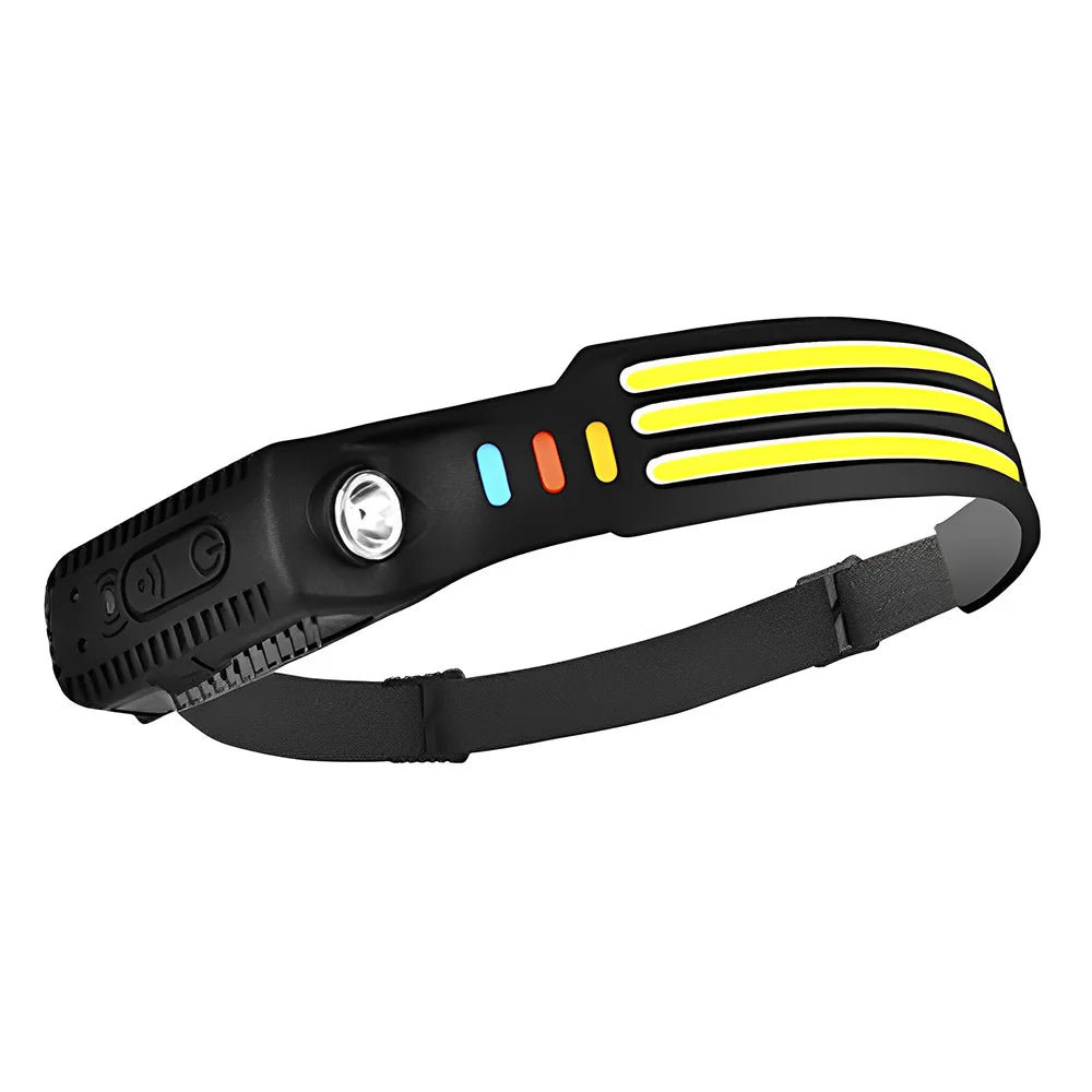 LED Headlamp Powerful Headlamp Sensor Head Torch Helmet Flashlight Night Fishing Light With Built-in Battery Portable Headlights