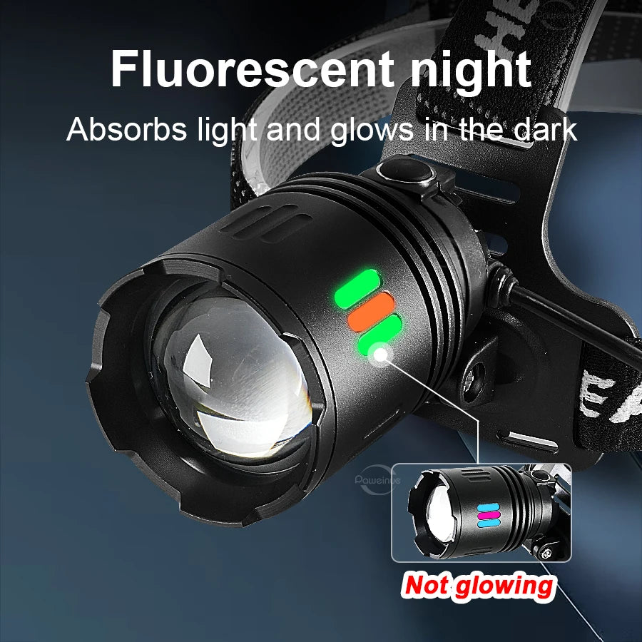 Super Bright LED Headlamp High Power Head Flashlights Rechargeable Head Lantern Comfortable Headlights Outdoor Riding Head Torch