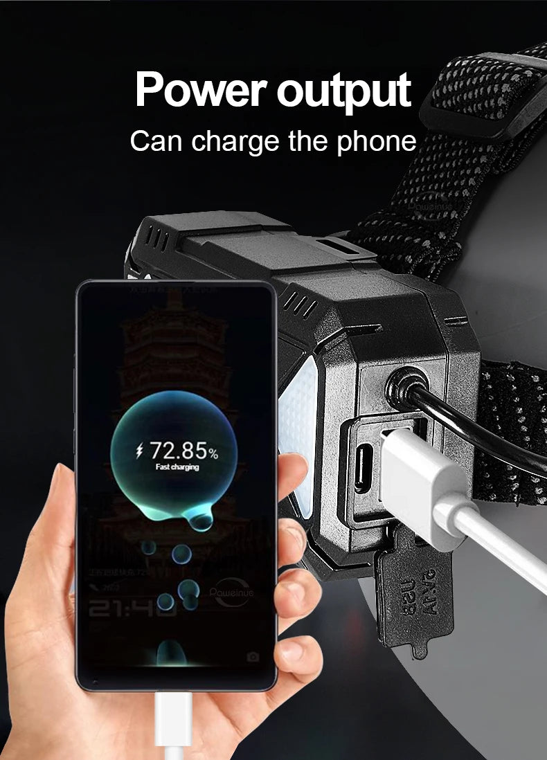 Super Bright LED Headlamp High Power Head Flashlights Rechargeable Head Lantern Comfortable Headlights Outdoor Riding Head Torch