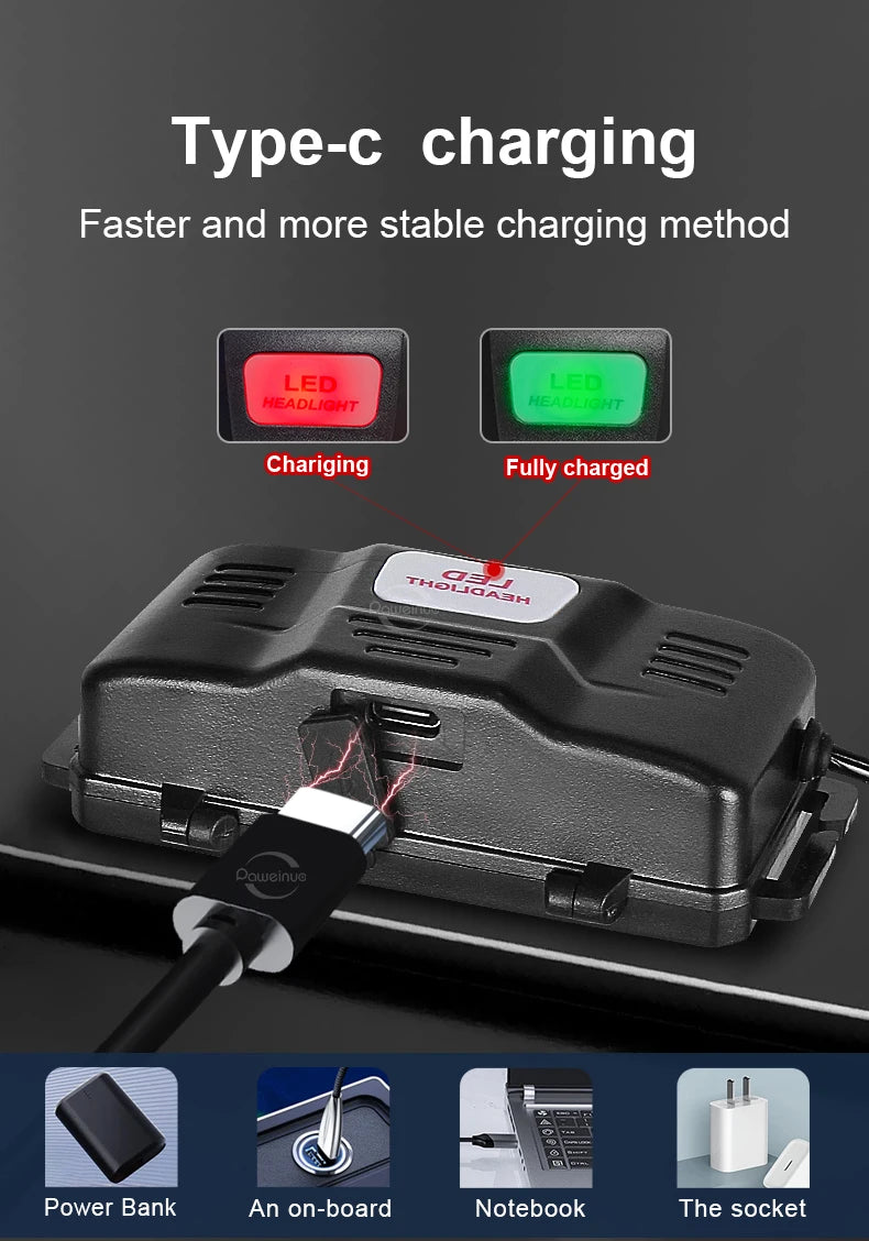 Strong Light LED Headlight 20000000LM Powerful Headlamp Long Shot 4000M Rechargeable Lamp With Fluorescent Light Outdoor Fishing