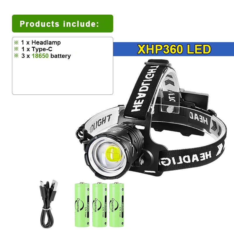 80000LM Powerful Headlamp USB Rechargeable Headlight Flashlight Large aperture XHP360 LED Head lamp Camping Fishing Head Lantern