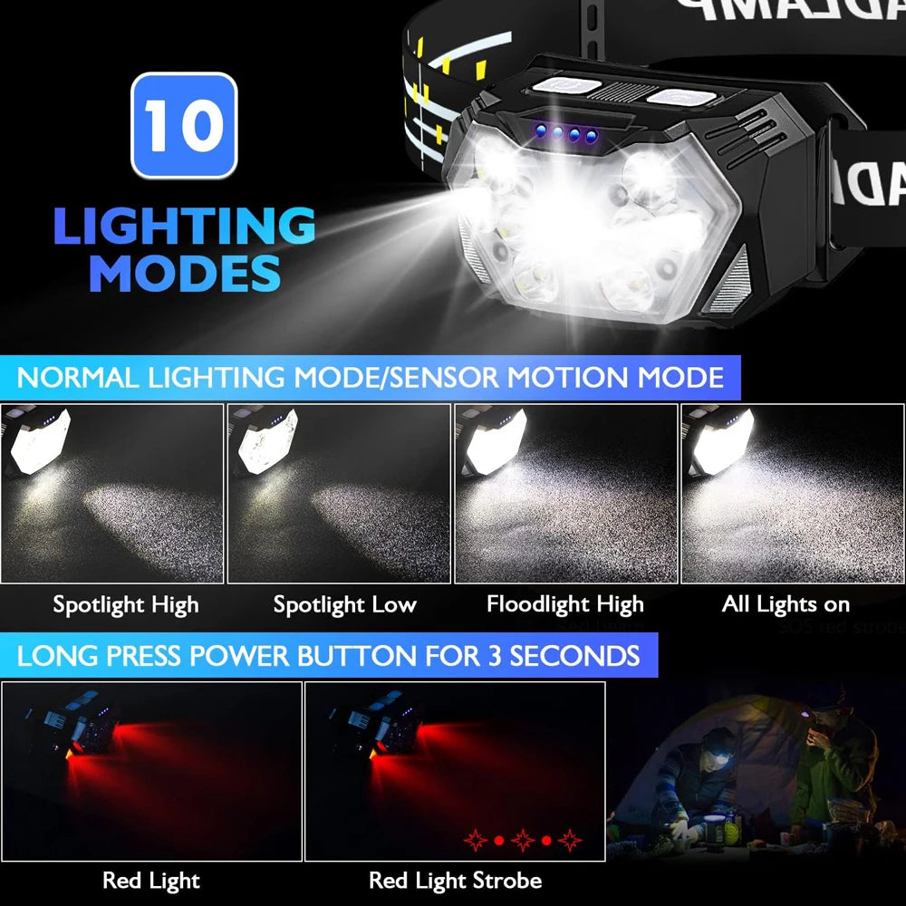 9 Led Strong Light Headlamp USB Rechageable Motion Sensor Headlight Portable Fishing Camping Outdoor Head Lamp Work Flashlight