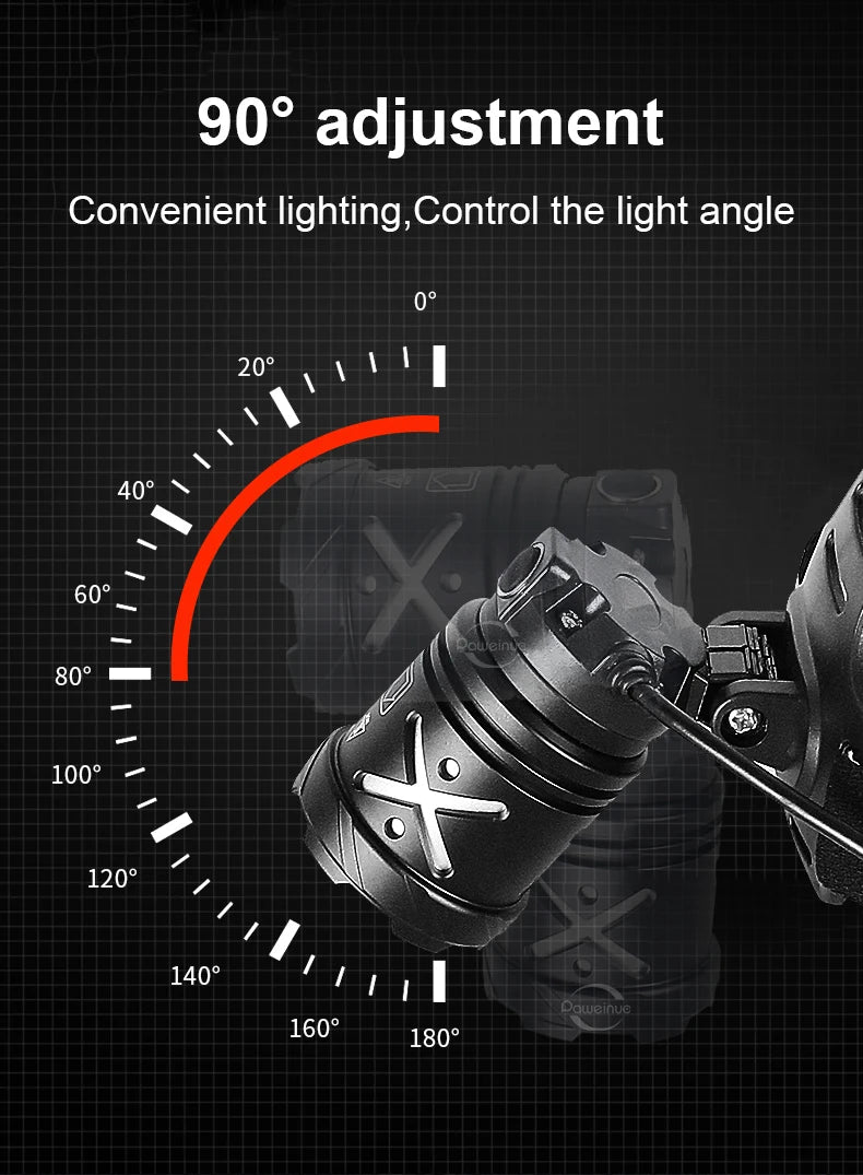 80000LM Powerful Headlamp USB Rechargeable Headlight Flashlight Large aperture XHP360 LED Head lamp Camping Fishing Head Lantern