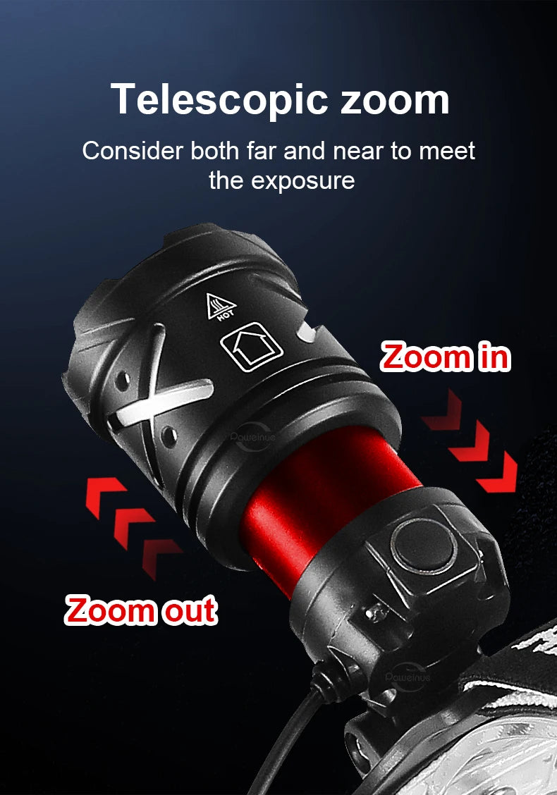 9000000LM 600W Ultra Powerful Headlamp Head Lantern Front Light 8000LM L2 Rechargeable Type C LED Head Flashlight For Fishing