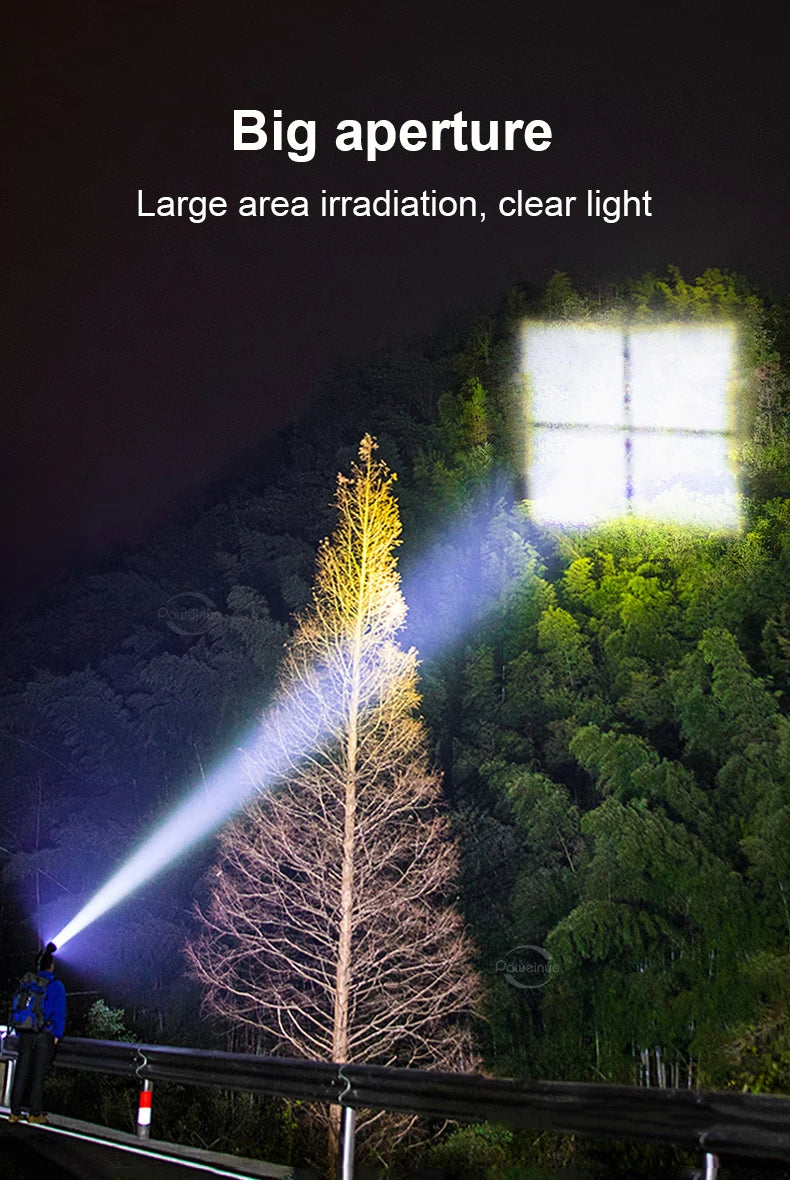 80000LM Powerful Headlamp USB Rechargeable Headlight Flashlight Large aperture XHP360 LED Head lamp Camping Fishing Head Lantern