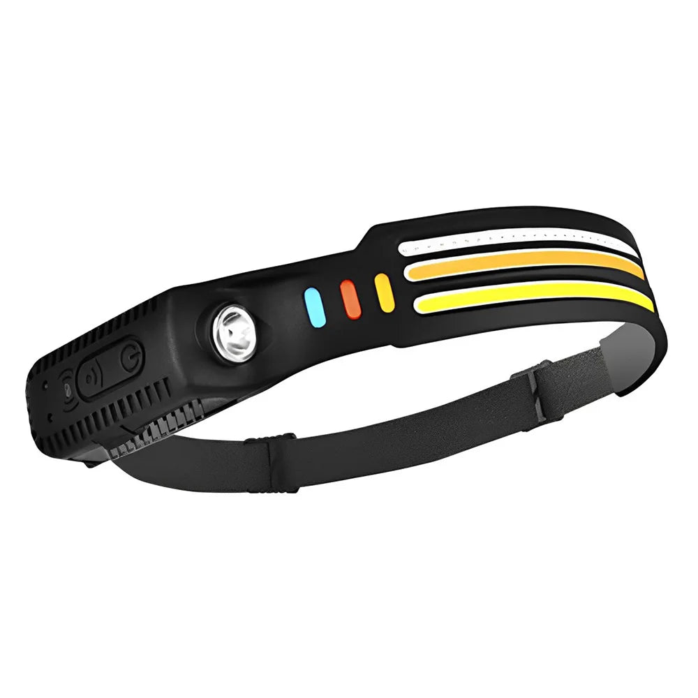 LED Headlamp Powerful Headlamp Sensor Head Torch Helmet Flashlight Night Fishing Light With Built-in Battery Portable Headlights