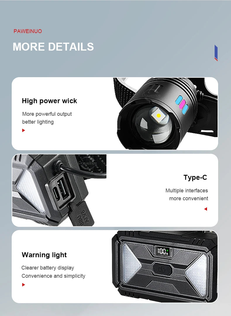 Super Bright LED Headlamp High Power Head Flashlights Rechargeable Head Lantern Comfortable Headlights Outdoor Riding Head Torch