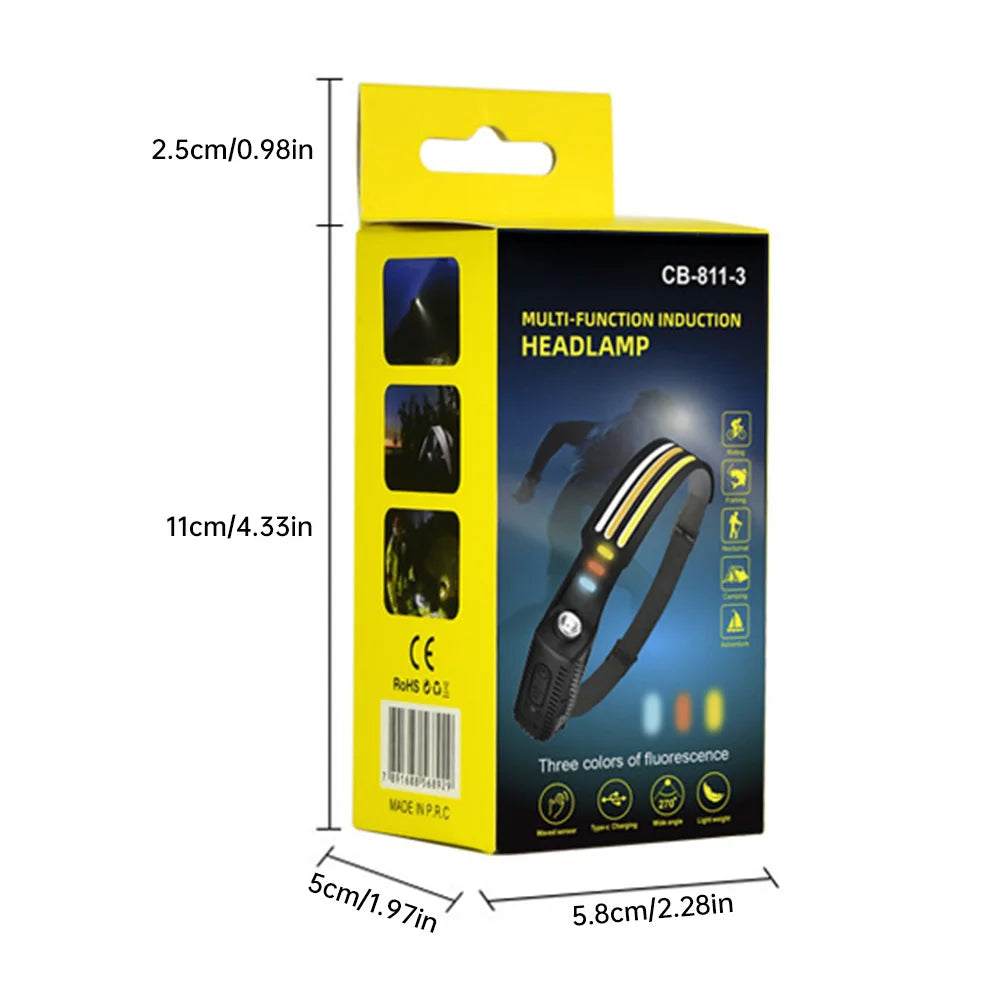LED Headlamp Powerful Headlamp Sensor Head Torch Helmet Flashlight Night Fishing Light With Built-in Battery Portable Headlights