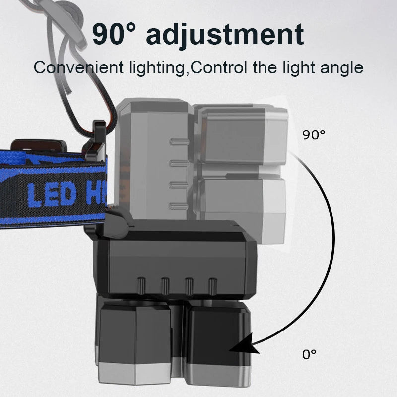 80000LM Powerful Headlamp USB Rechargeable Headlight Flashlight Large aperture XHP360 LED Head lamp Camping Fishing Head Lantern