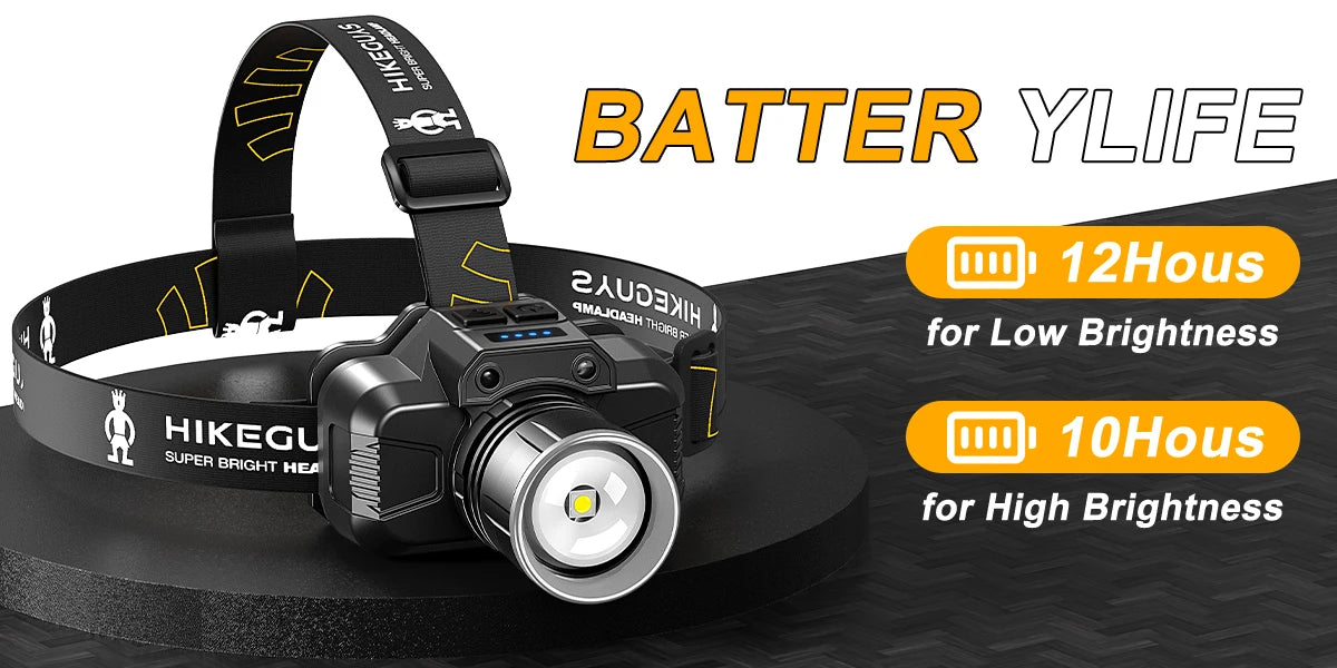 LED Rechargeable Headlamp, High Lumens Headlight with Sensor 6 Modes Waterproof 90° Adjustable Zoom for Hiking Camping