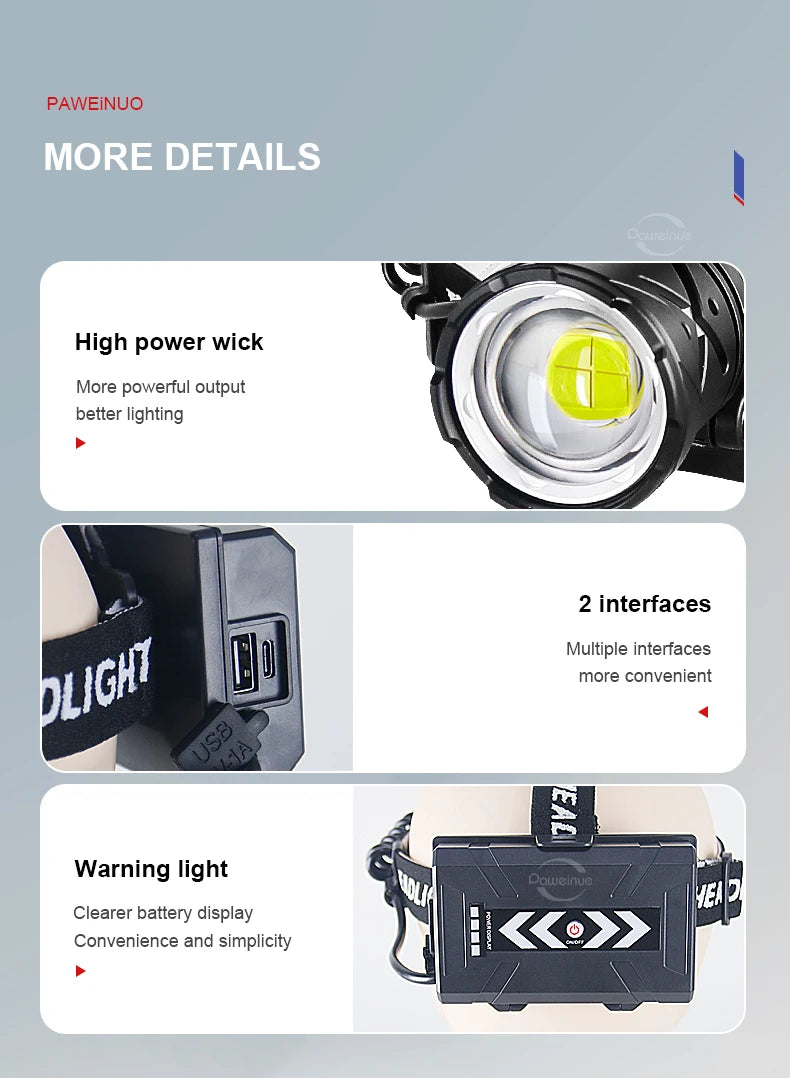 80000LM Powerful Headlamp USB Rechargeable Headlight Flashlight Large aperture XHP360 LED Head lamp Camping Fishing Head Lantern