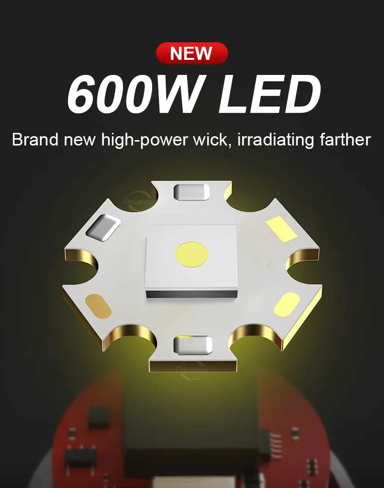 Strong Light LED Headlight 20000000LM Powerful Headlamp Long Shot 4000M Rechargeable Lamp With Fluorescent Light Outdoor Fishing