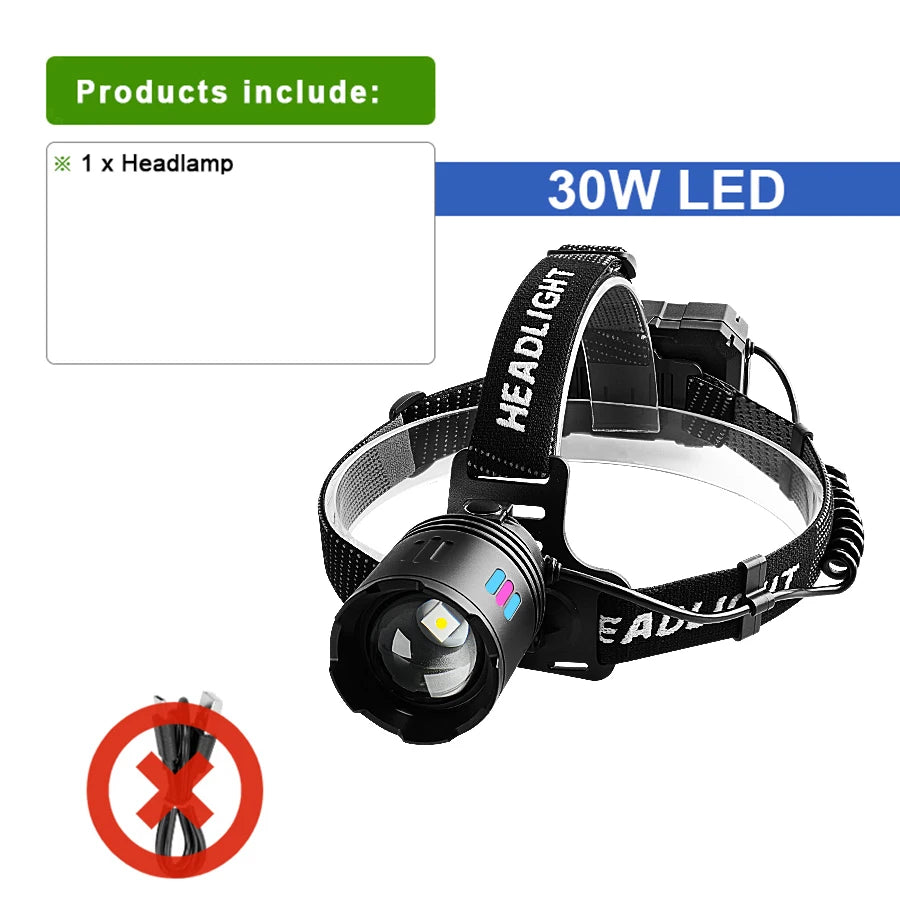 Super Bright LED Headlamp High Power Head Flashlights Rechargeable Head Lantern Comfortable Headlights Outdoor Riding Head Torch