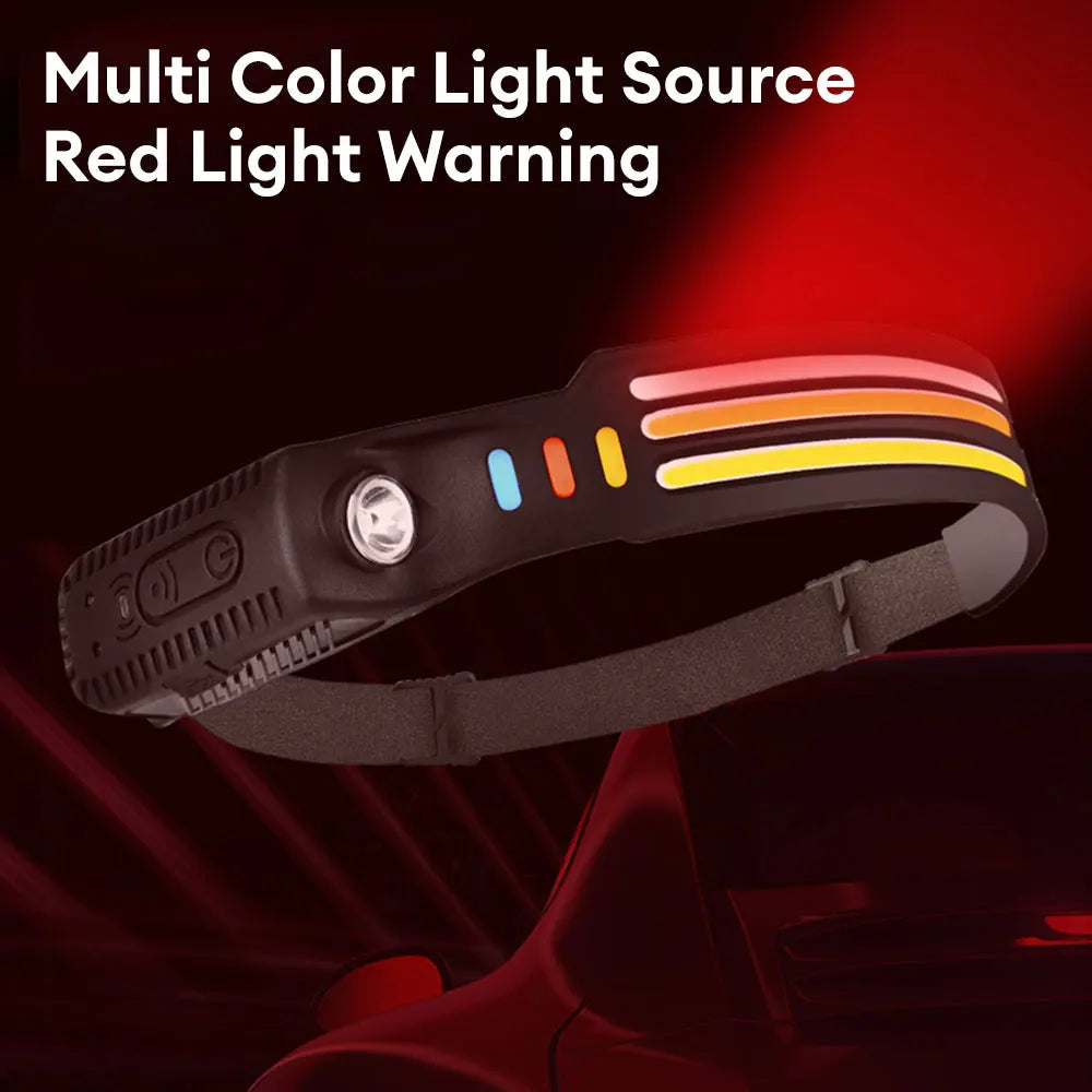 LED Headlamp Powerful Headlamp Sensor Head Torch Helmet Flashlight Night Fishing Light With Built-in Battery Portable Headlights