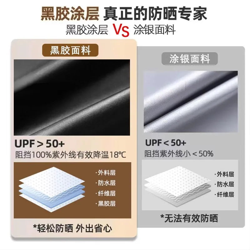 Canopy tent outdoor camping shade hexagonal vinyl coated silver thickened curtain sun protection pergola camping picnic equipmen