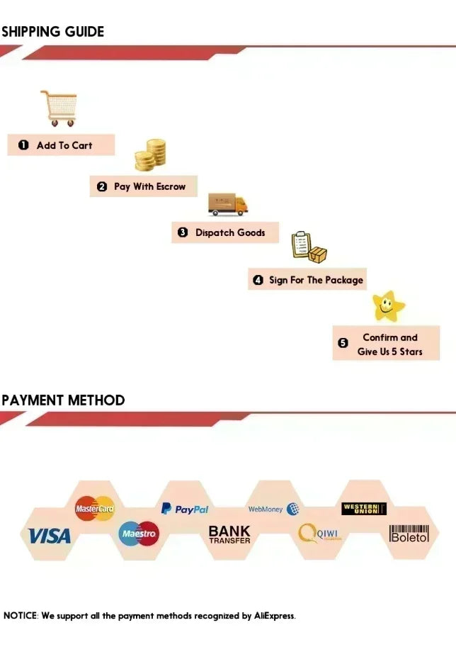 183Pcs Tactical First Aid Kit Survival Tool Set Survival Emergency Camping Camping Emergency Supplies