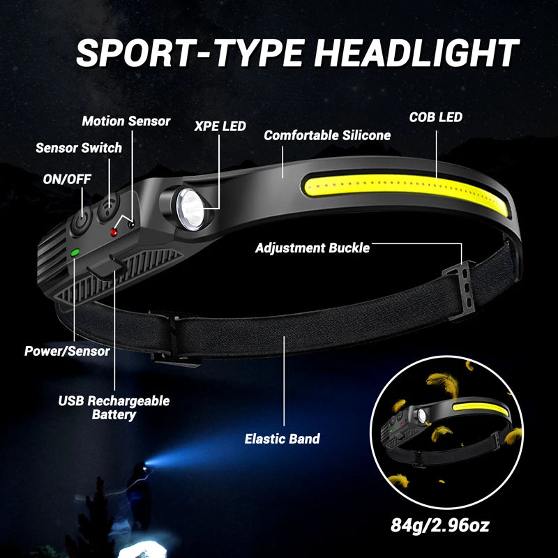 LED Headlamp Sensor Headlight With Built-in Battery Head Flashlight USB Rechargeable Work Light Head Lamp Super Bright Torch