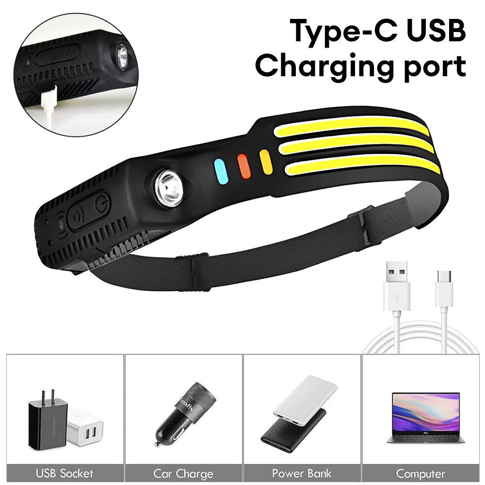 LED Headlamp Powerful Headlamp Sensor Head Torch Helmet Flashlight Night Fishing Light With Built-in Battery Portable Headlights