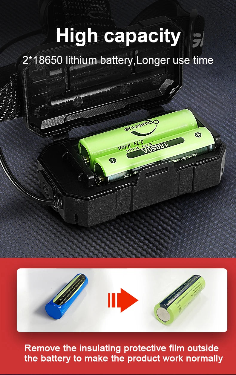 Super Bright LED Headlamp High Power Head Flashlights Rechargeable Head Lantern Comfortable Headlights Outdoor Riding Head Torch