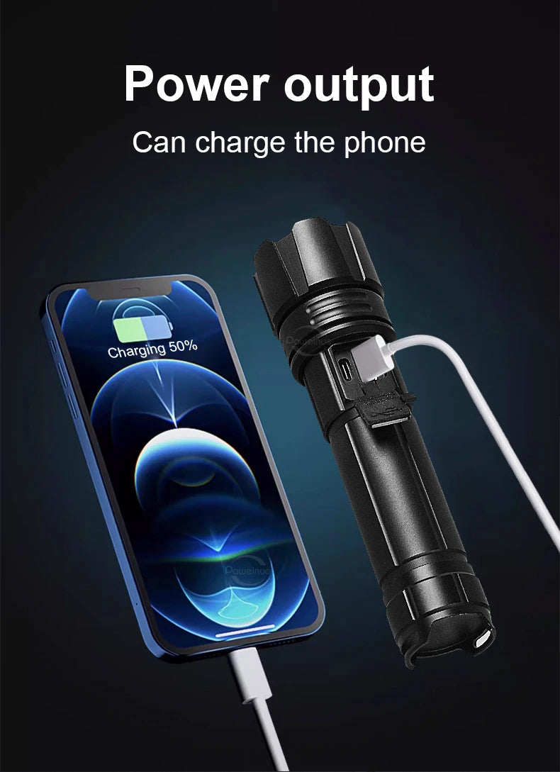 Powerful Flashlights Rechargeable LED Flash Lights Battery Display Hand Lantern Waterproof Lamps Outdoor Adventure Camping Torch