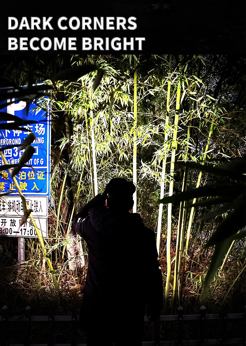 Powerful LED Induction Headlamp 4 Lighting Modes Type-C Charge Head Flashlight Outdoor Waterproof Camping Fishing Headlight