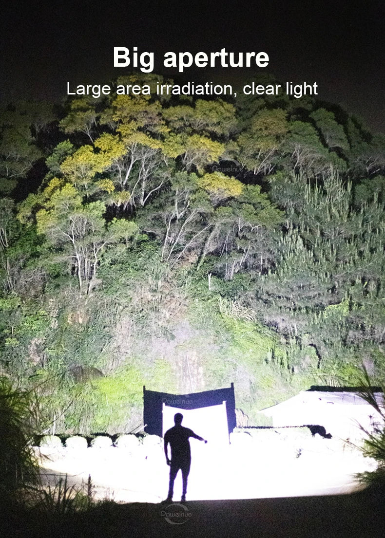 Powerful Flashlights Rechargeable LED Flash Lights Battery Display Hand Lantern Waterproof Lamps Outdoor Adventure Camping Torch