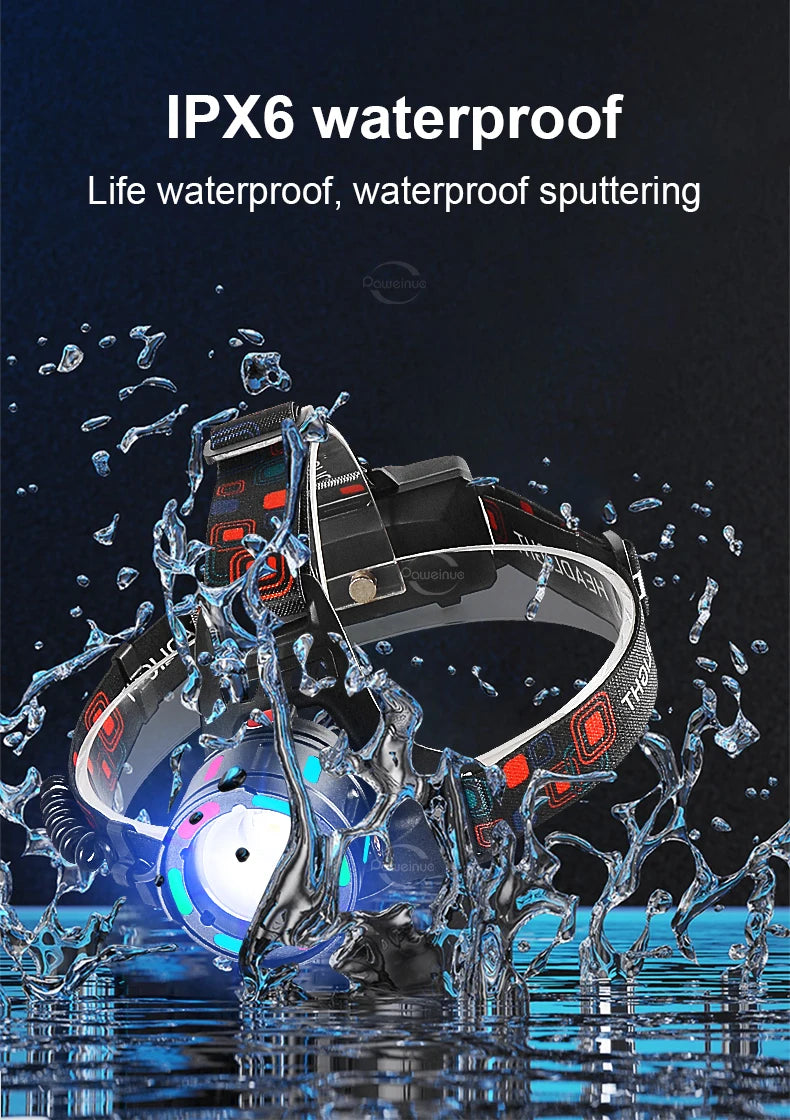 Strong Light LED Headlight 20000000LM Powerful Headlamp Long Shot 4000M Rechargeable Lamp With Fluorescent Light Outdoor Fishing