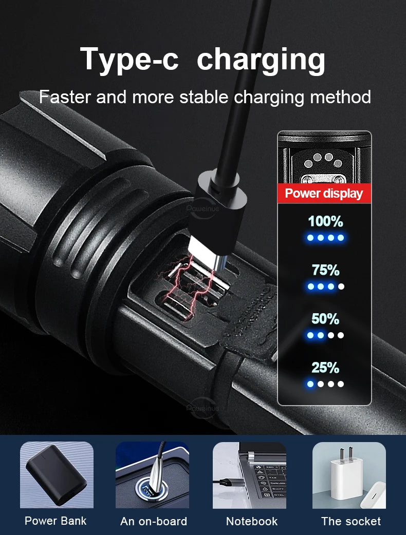 Powerful Flashlights Rechargeable LED Flash Lights Battery Display Hand Lantern Waterproof Lamps Outdoor Adventure Camping Torch