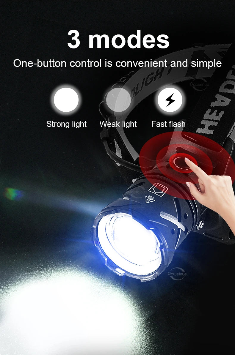 80000LM Powerful Headlamp USB Rechargeable Headlight Flashlight Large aperture XHP360 LED Head lamp Camping Fishing Head Lantern