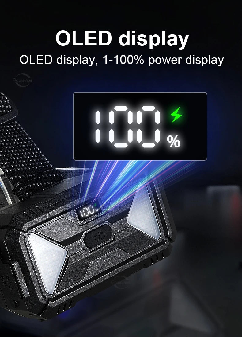 Super Bright LED Headlamp High Power Head Flashlights Rechargeable Head Lantern Comfortable Headlights Outdoor Riding Head Torch